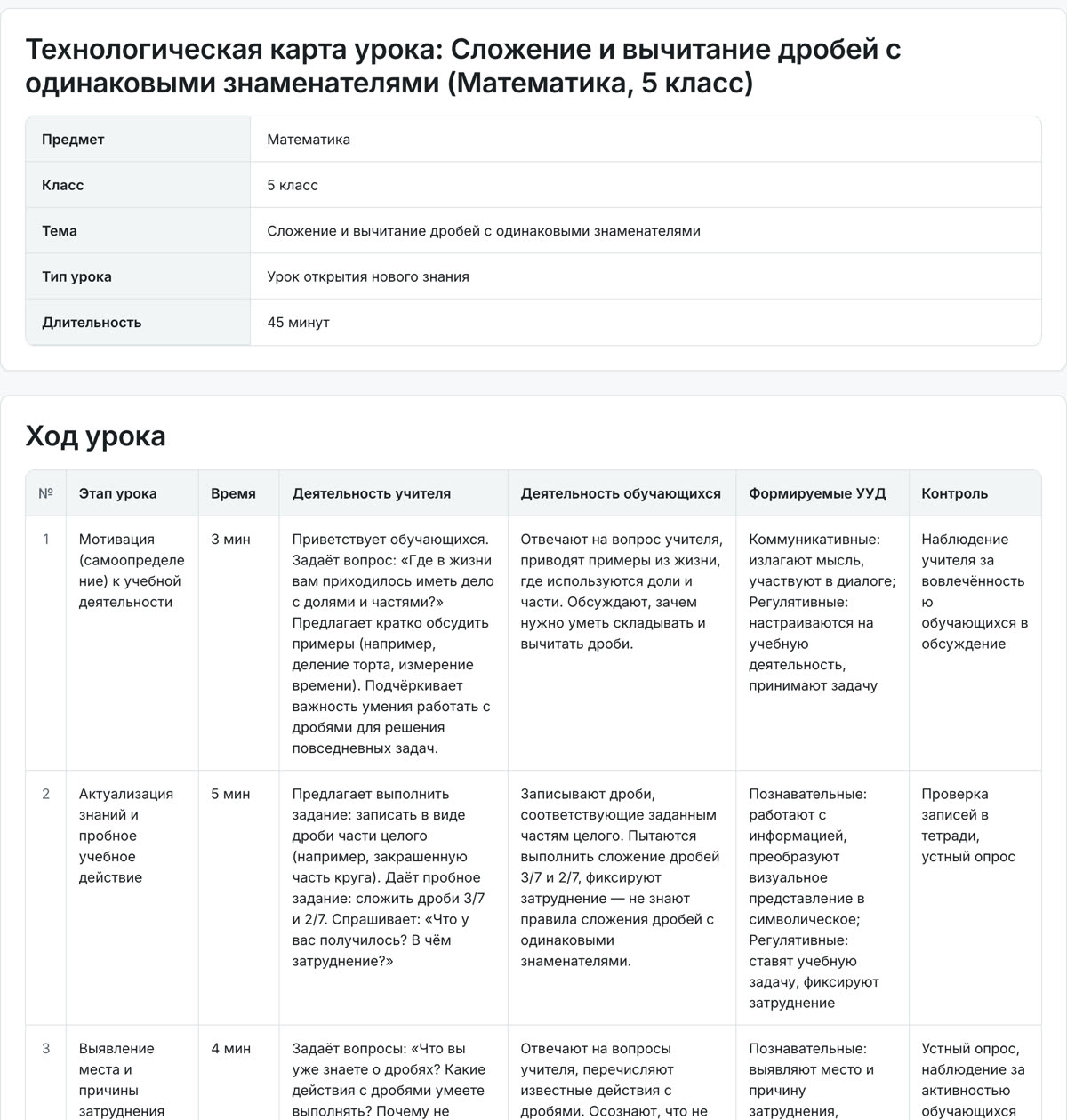 Готовая технологическая карта в сервисе: шапка урока математики в 5 классе и начало таблицы этапов с минутами и УУД